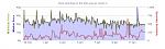 Spazzer’s Gold Guide - Playing the Auction House for Dummies-1hjupa3-jpg