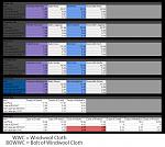 Using the Inflation - Materials below &quot;lowest&quot; price - Tailoring-table-jpg
