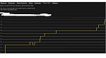 The Ultimate Farming Gold Guide:  Auctioning Your Farming Drops For Insane Profits!-crphkf2-jpg