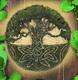 Retrodruid's Avatar